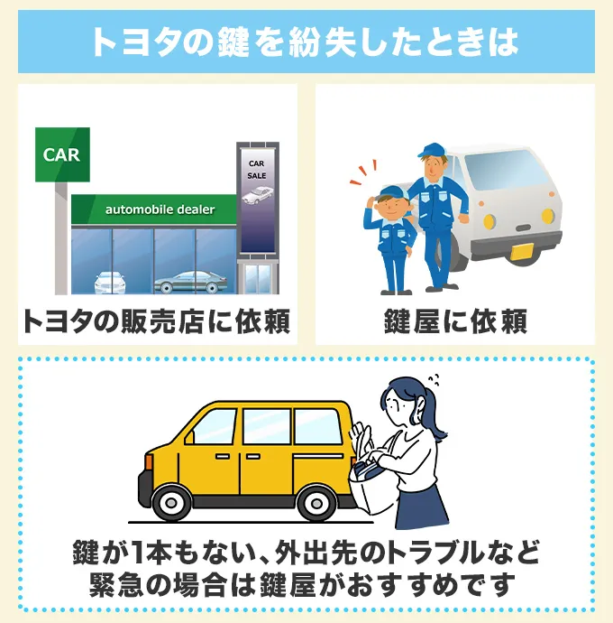 トヨタの車の鍵を紛失したときの対処法は2つ