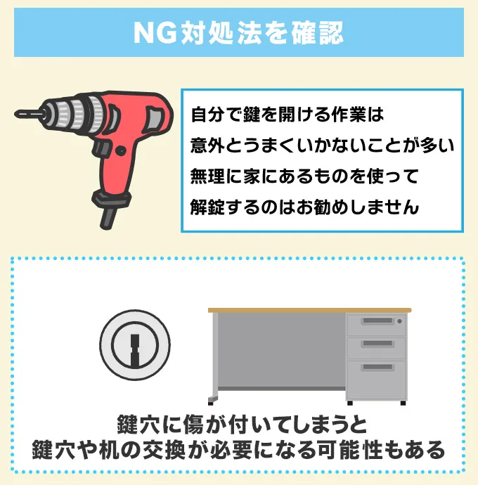 NG対処法を確認