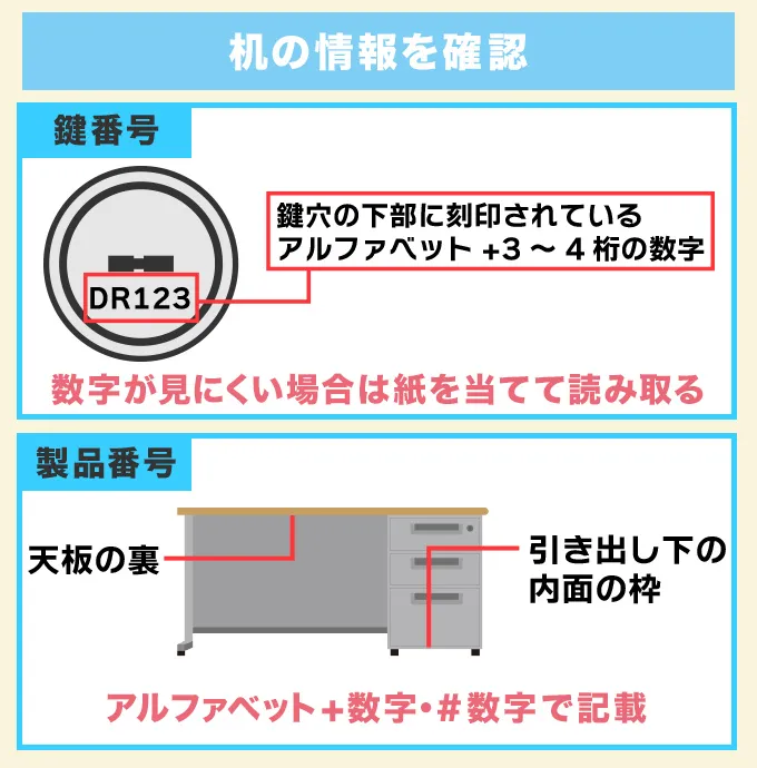 合鍵を作りたい机の情報を確認