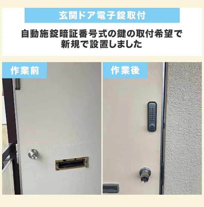 デジタルロックの取り付け