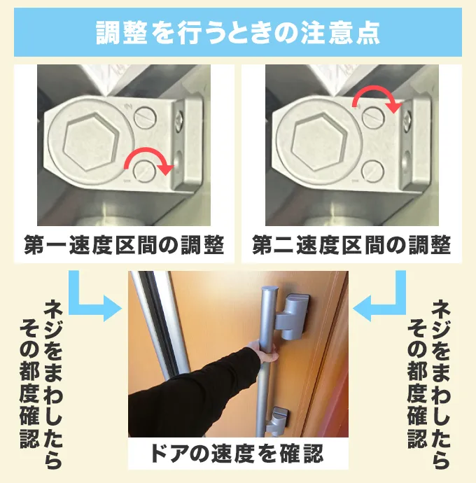 ドアがゆっくり閉まるように調整する手順