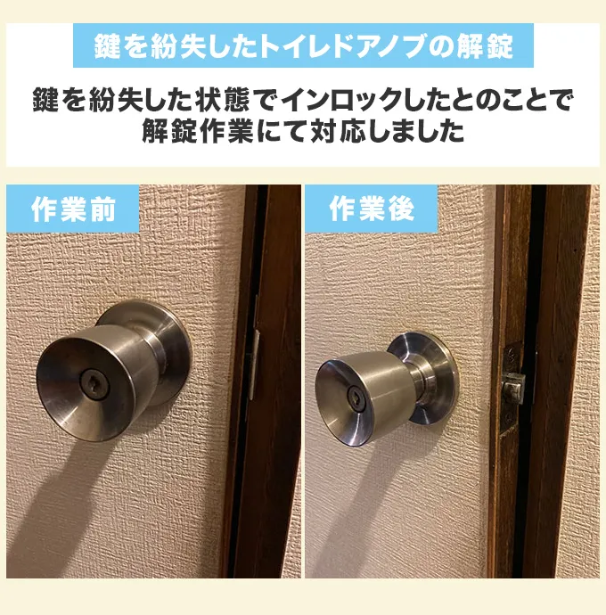 トイレドアの解錠