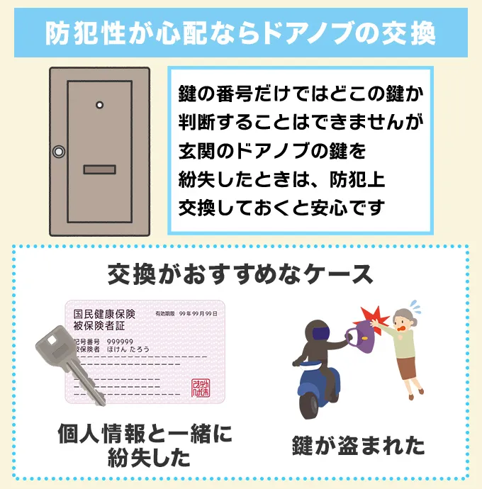 防犯性が心配な時はドアノブの交換を依頼