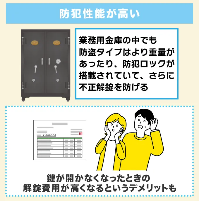 業務用金庫は防犯性能が高いタイプも多い