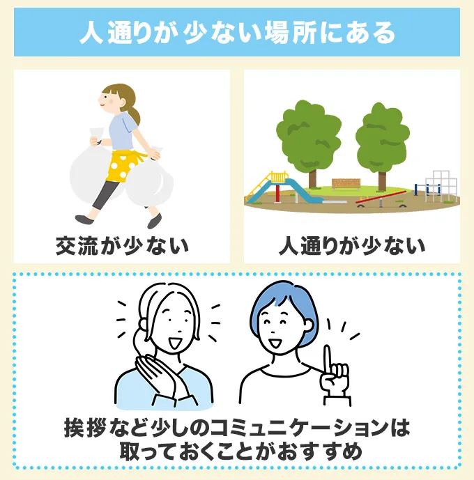 人通りが少ない