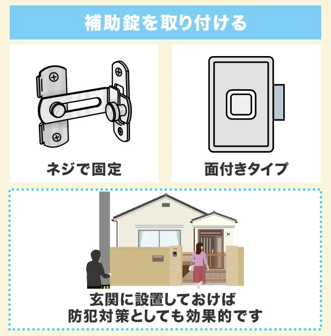 補助錠を取り付ける