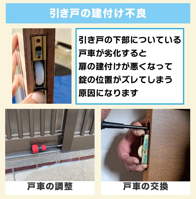 引き戸の建付け不良が起こっている