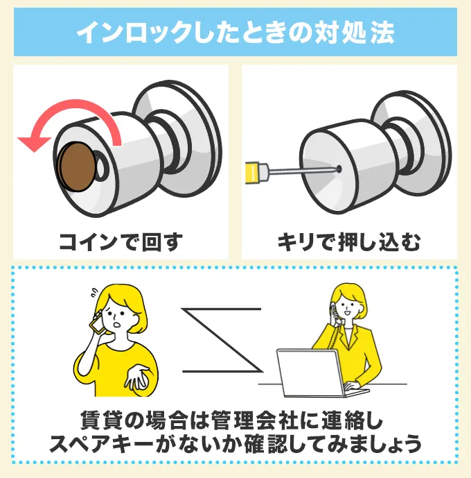 インロックしたときの対処法