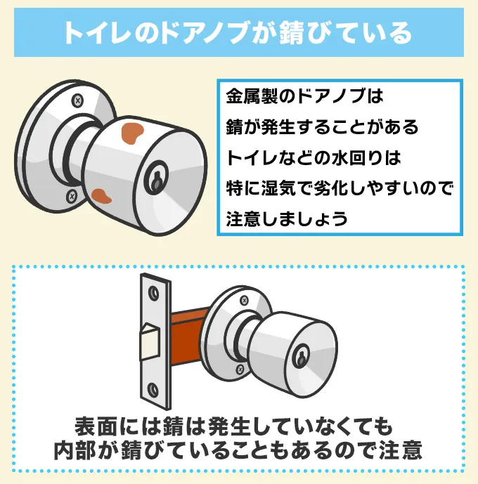 トイレのドアノブが錆びている