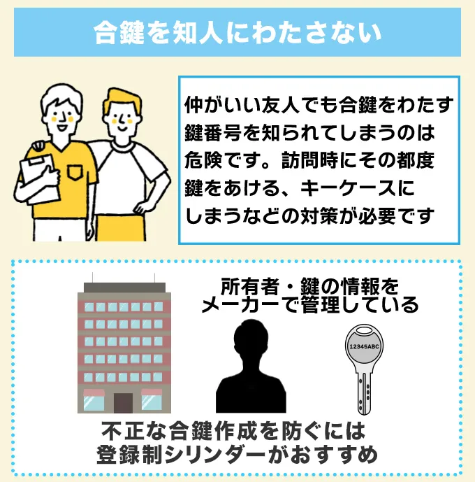 合鍵を知人にわたさない