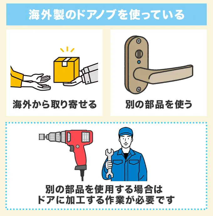 海外製のドアノブを使用している