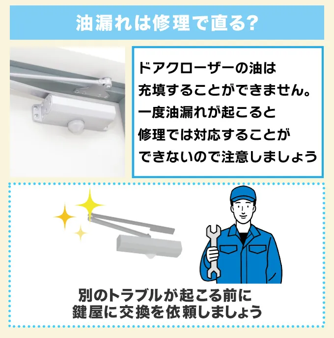 玄関ドアの油漏れは修理で直る？