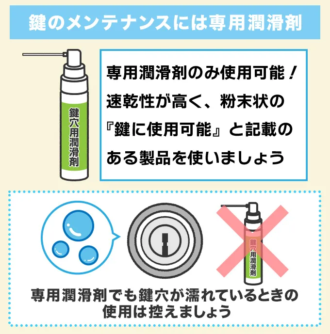 鍵穴のメンテナンスには専用の潤滑剤を使う