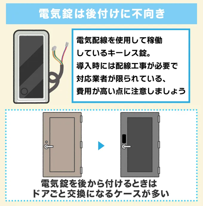 電気錠は後から付けることが難しい