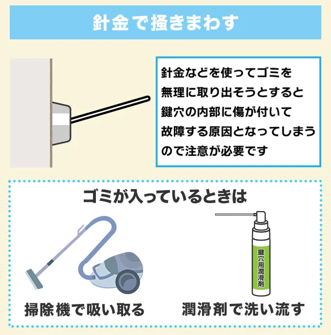 鍵穴を針金で掻きまわす