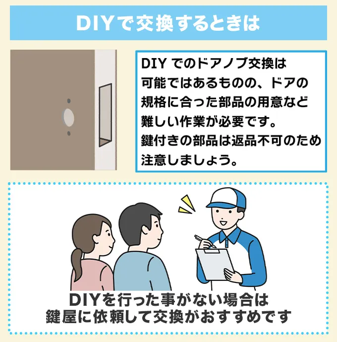 DIYで交換することはできる？