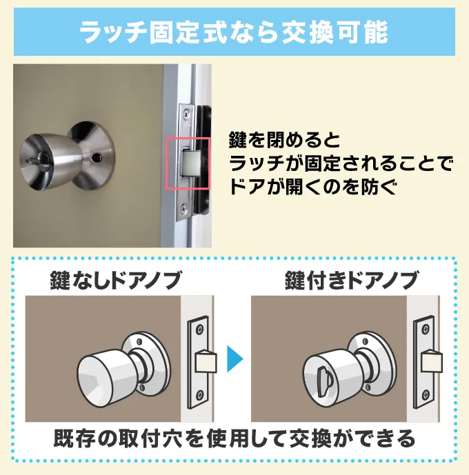 ラッチ固定式の鍵なら交換可能！