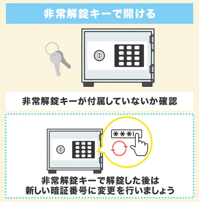 非常解錠キーを使って開ける