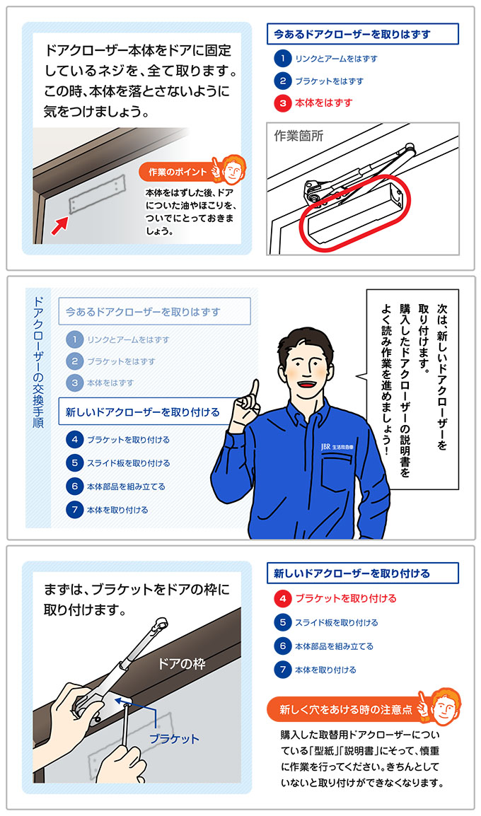 ドアクローザーの交換方法-5