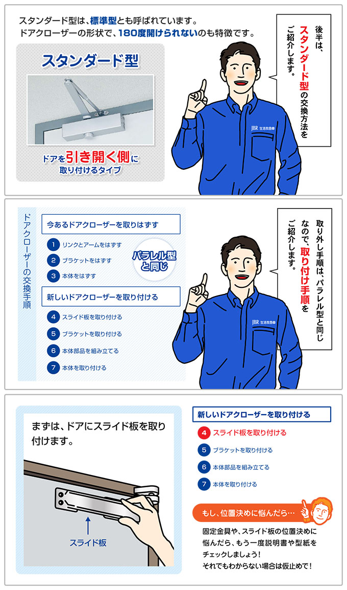 ドアクローザーの交換方法-7