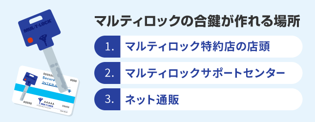 マルティロックの合鍵が作れる場所は？