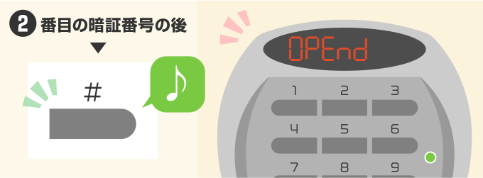 2番目の暗証番号を入力後「＃」キーボタンを押すと、メロディー音が鳴ります。