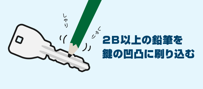 壊して開けることもある