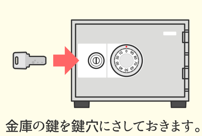 ステップ1