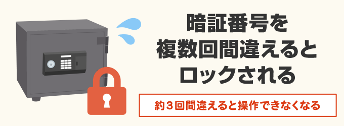 テンキー式金庫ロックされて操作できない