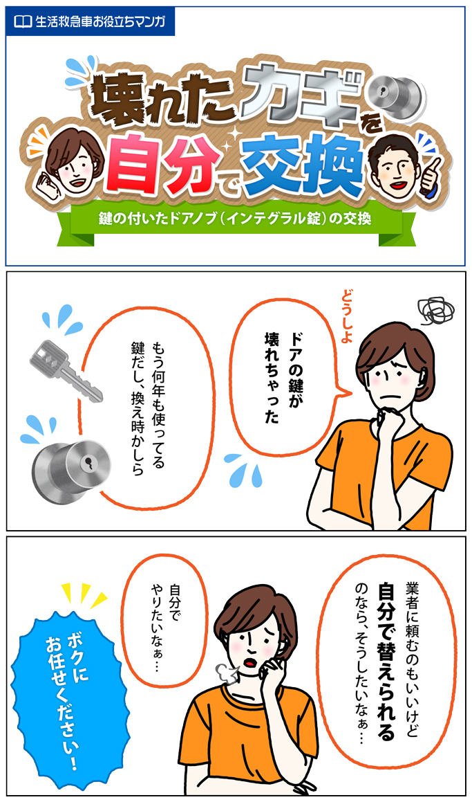 室内ドア・勝手口の鍵交換方法 インテグラル錠編①