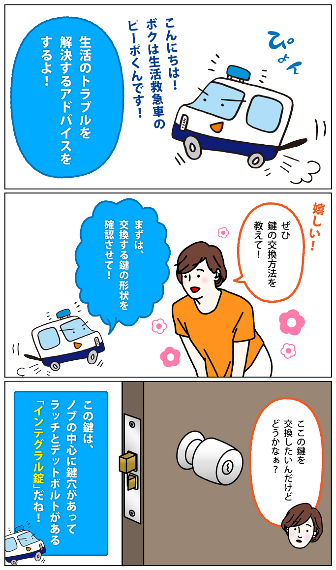 室内ドア・勝手口の鍵交換方法 インテグラル錠編②