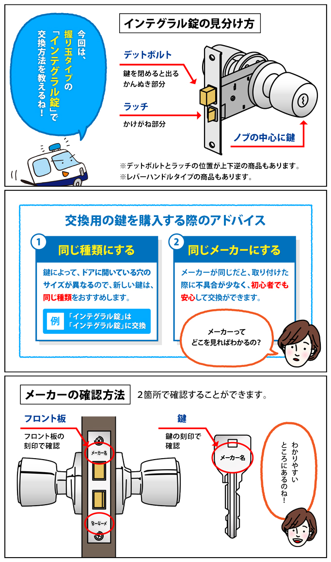 室内ドア・勝手口の鍵交換方法 インテグラル錠編③