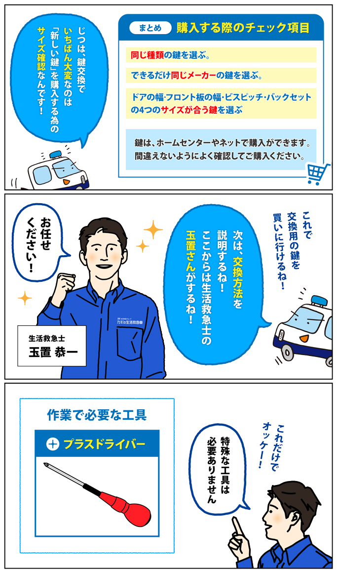 室内ドア・勝手口の鍵交換方法 インテグラル錠編⑤