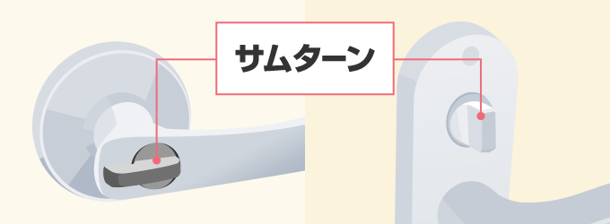 レバータイプのサムターン