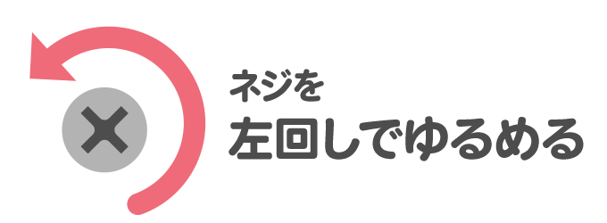 ネジを左に回してはずす