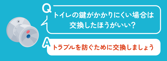 鍵がまだかかりにくい段階で交換したほうが、トラブルを防止できるのでおすすめです