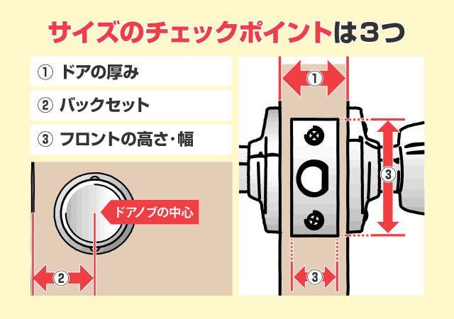 サイズのチェックポイントは３つ