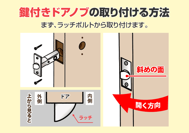 鍵付きドアノブの取り付ける方法