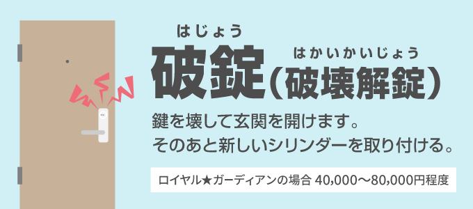 もしロイヤル★ガーディアンの合鍵が作製できない場合（キーコード発行ができない・破錠専門の特約代理店に依頼等）鍵を壊して開ける場合があります。