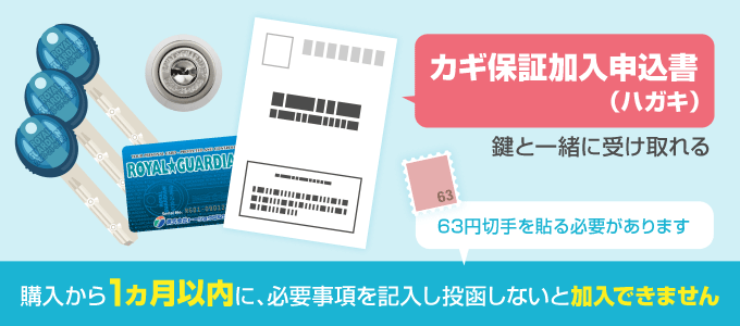 購入から1ヵ月以内に、そのハガキに必要事項を記入し投函しないとカギ保証には加入できませんのでご注意ください。