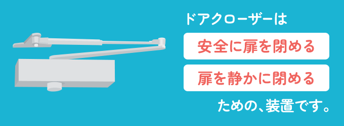 ドアクローザーは扉が安全で静かに閉まるために必要な装置です。