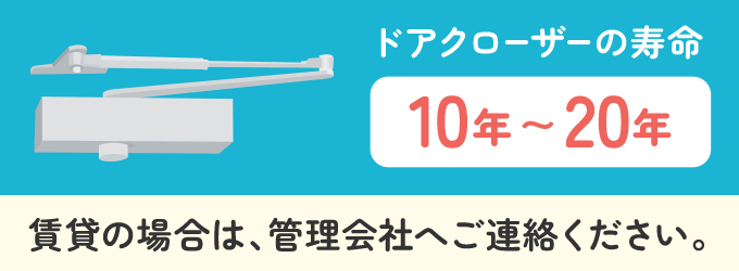 調整をしても速度が変わらなかったり、すぐにバタンと閉まるようになってしまう場合は、ドアクローザーに寿命が来ていると言えます。