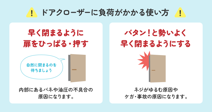 ドアクローザーに負担がかかることがあると平均よりも早く寿命がきてしまいます。