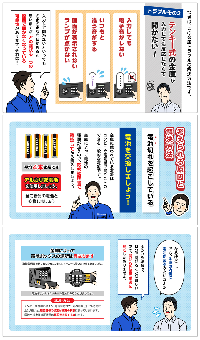 ダイヤル式金庫が開かない！ダイヤルの回し方や解錠費用を解説