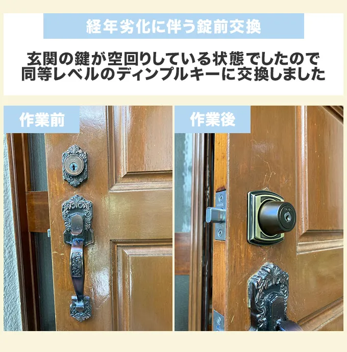 経年劣化による玄関ドアの錠前交換