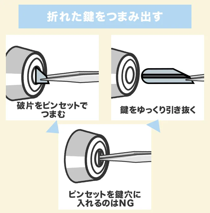 折れた鍵が抜けないときはピンセットでつまみ出す