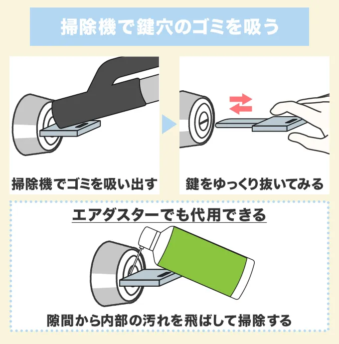 掃除機で鍵穴のゴミを吸いだす