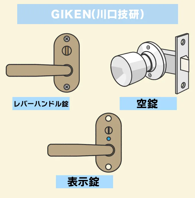GIKEN（川口技研）