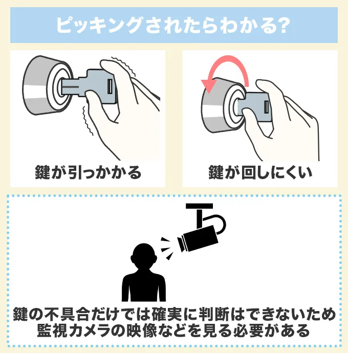 ピッキングされたら鍵が引っかかる感触がする