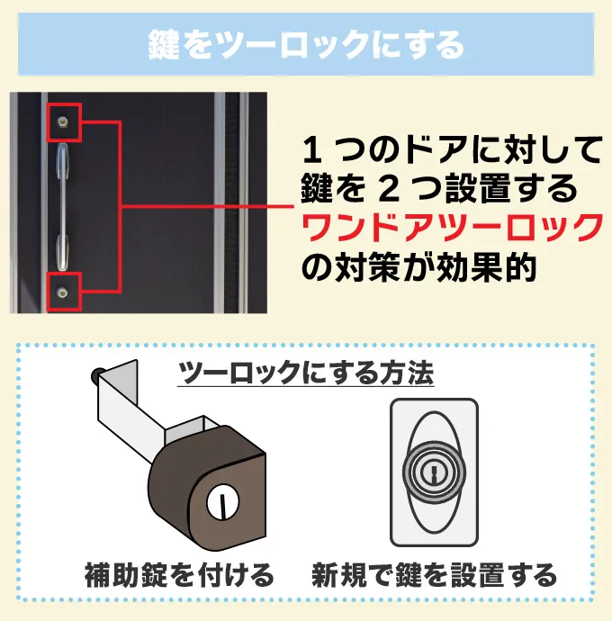 ツーロック（鍵を2つ）にする